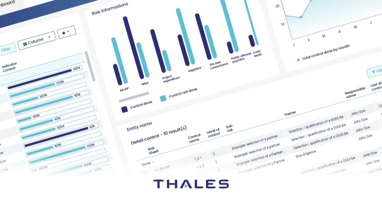 Thales KPI